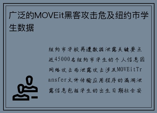 广泛的MOVEit黑客攻击危及纽约市学生数据 
