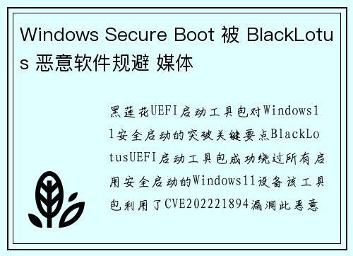 Windows Secure Boot 被 BlackLotus 恶意软件规避 媒体